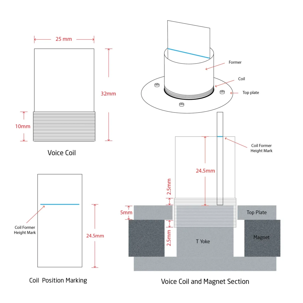 Positioning the voice coil