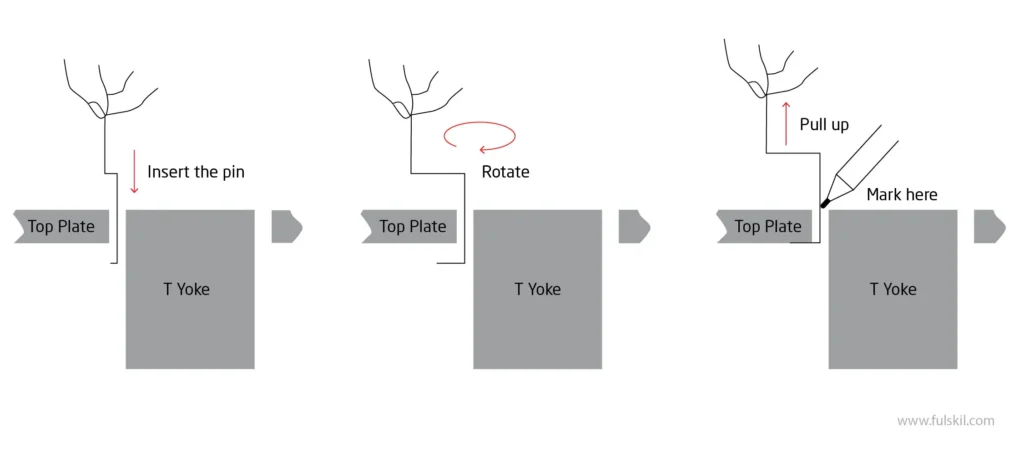 Measuring the top plate thickness